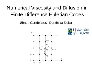 Numerical Viscosity and Diffusion in
Finite Difference Eulerian Codes
Simon Candelaresi, Dominika Zieba
 