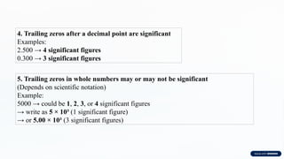 Trailing Numbers Pharmaceutical Chemistry Chapter 1 .pptx