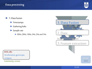 12/35
UCAmI
2015
Data processing
► 1. Data fusion
► Timestamps
► Gathering halts
► Sample rate
► 50Hz,20Hz,10Hz,5Hz, 2Hzand1Hz
1. Data Fusion
2. Data
transformation
3. Featureextraction
RMS,dBs
Acceleration,gyroscope,
compass
Luminosity,screen
 