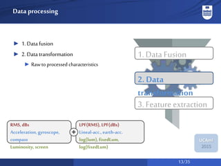 13/35
UCAmI
2015
Data processing
► 1. Data fusion
► 2. Data transformation
► Raw to processed characteristics
1. DataFusion
2. Data
transformation
3. Featureextraction
RMS,dBs
Acceleration,gyroscope,
compass
Luminosity,screen
LPF(RMS), LPF(dBs)
Lineal-acc.,earth-acc.
log(lum),fixedLum,
log(fixedLum)
+
 
