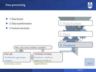 14/35
UCAmI
2015
Data processing
► 1. Data fusion
► 2. Data transformation
► 3. Featureextraction
1. DataFusion
2. Data
transformation
3. Feature
extraction
RMS,dBs
Acceleration,gyroscope,
compass
Luminosity,screen
Max,min,mean,median,standard
deviation
LPF(RMS), LPF(dBs)
Lineal-acc.,earth-acc.
log(lum),fixedLum,
log(fixedLum)
+
 