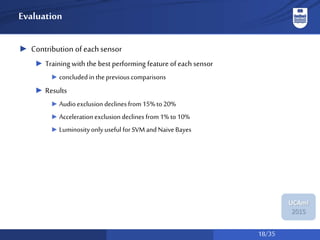 18/35
UCAmI
2015
Evaluation
► Contribution of eachsensor
► Training with the best performing feature of each sensor
► concludedin theprevious comparisons
► Results
► Audioexclusion declines from15%to20%
► Accelerationexclusion declines from1%to10%
► Luminosityonlyuseful forSVMandNaiveBayes
 