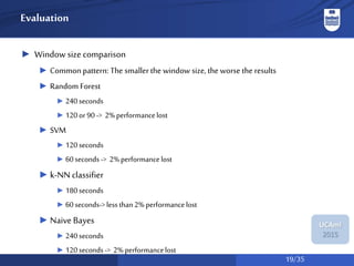 19/35
UCAmI
2015
Evaluation
► Window sizecomparison
► Common pattern: The smaller the window size, the worse the results
► Random Forest
► 240seconds
► 120or90 -> 2%performancelost
► SVM
► 120seconds
► 60seconds-> 2%performancelost
► k-NN classifier
► 180seconds
► 60seconds-> lessthan2%performancelost
► Naive Bayes
► 240seconds
► 120seconds -> 2% performancelost
 