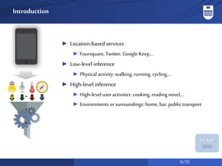 6/35
UCAmI
2015
Introduction
► Location-based services
► Foursquare, Twitter, Google Keep,…
► Low-level inference
► Physical activity: walking, running, cycling,…
► High-level inference
► High-level user activities: cooking, reading novel,…
► Environments or surroundings: home, bar, public transport
.
.
.
 