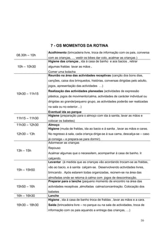 7 - OS MOMENTOS DA ROTINA
08.30h – 10h
10h – 10h30

Acolhimento (brincadeira livre, troca de informação com os pais, conversa
com as crianças, … vestir os bibes dar colo, acalmar as crianças )
Higiene das crianças , ida á casa de banho e aos bacios , retirar
algumas fraldas lavar as mãos .
Comer uma bolacha
Reunião na área das actividades receptivas (canção dos bons dias,
canções, caixa dos brinquedos, histórias, conversas dirigidas pelo adulto,
jogos, apresentação das actividades …)

10h30 – 11h15

Realização das actividades planeadas (actividades de expressão
plástica, jogos de movimento/calma, actividades de carácter individual ou
dirigidas ao grande/pequeno grupo, as actividades poderão ser realizadas
na sala ou no exterior…)

11h15 – 11h30

Eventual ida ao parque
Higiene (preparação para o almoço com ida à sanita, lavar as mãos e

11h30 – 12h30

colocar os babetes)
Almoço
Higiene (muda de fraldas, ida ao bacio e á sanita , lavar as mãos e caras.

12h30 – 13h

No regresso à sala, cada criança dirige-se à sua cama, descalça-se – caso
já consiga – e prepara-se para dormir).
Adormecer as crianças

13h – 15h

Repouso
Acalmar algumas que o necessitem, acompanhar á casa de banho. Ir
calçando.
Levantar (à medida que as crianças vão acordando trocam-se as fraldas,

15h – 15h50

vão ao bacio, e à sanita calçam-se. Desenvolvendo actividades livres,
brincando . Após estarem todas organizadas, reúnem-se na área das
almofadas onde se retorna á calma com jogos de descontracção.
Preparar para o lanche (pequeno momento de encontro na área das

15h50 – 16h

actividades receptivas ,almofadas calma/concentração. Colocação dos

16h – 16h30

babetes
Lanche
Higiene , ida á casa de banho troca de fraldas , lavar as mãos e a cara.

16h30 – 18h30

Saída (brincadeira livre – no parque ou na sala de actividades, troca de
informação com os pais aquando a entrega das crianças, …)

16

 