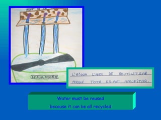 Water must be reused because it can be all recycled 