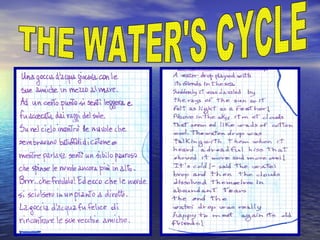 THE WATER'S CYCLE 