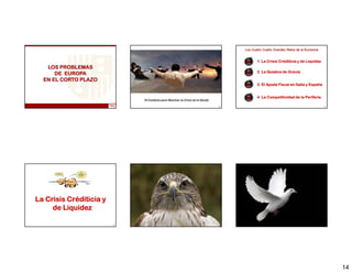 Los Cuatro Cuatro Grandes Retos de la Eurozona


                                                                                           1. La Crisis Créditicia y de Liquidez
   LOS PROBLEMAS
                                                                                           2. La Quiebra de Grecia
      DE EUROPA
  EN EL CORTO PLAZO
                                                                                           3. El Ajuste Fiscal en Italia y España


                                                                                           4. La Competitividad de la Periferia
                              18 Cumbres para Resolver la Crisis de la Deuda

                                                                               80                                                    81




La Crisis Créditicia y
     de Liquidez

                         82                                                    83                                                    84




                                                                                                                                          14
 