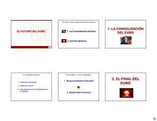 Los Cuatro Cuatro Grandes Retoss de la Eurozona



                                                                                                        1. LA CONSOLIDACIÓN
EL FUTURO DEL EURO                                     1. La Consolidación del Euro
                                                                                                               DEL EURO

                                                        2. El Final del Euro

                                                                                                  110                         111




      La Consolidación del Euro                      El Plan Alemán: ¿Juntos o Separados?



                                                  1. Responsabilidad Individual
                                                                                                          2. EL FINAL DEL
1. Federación Monetaria
                                                                                                               EURO
2. Federación Fiscal

3. Recuperación de la Competitividad en
   la Periferia
                                                      2. Solidaridad Colectiva


                                          112                                                     113                         114




                                                                                                                                    19
 