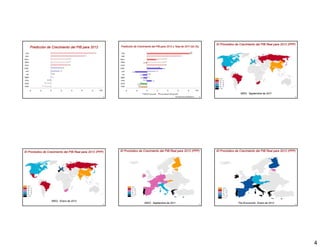 El Pronóstico de Crecimiento del PIB Real para 2012 (PPP)
    Predicción de Crecimiento del PIB para 2012                  Predicción de Crecimiento del PIB para 2012 y Tasa de 2011:Q4 (%)




                                                      (%)                                                                                  (%)

                                                                                                                                                                       WEO: Septiembre de 2011
                                                            19                                                The Economist (03/03/2012)         20                                                           21




El Pronóstico de Crecimiento del PIB Real para 2012 (PPP)        El Pronóstico de Crecimiento del PIB Real para 2012 (PPP)                            El Pronóstico de Crecimiento del PIB Real para 2012 (PPP)




                   WEO: Enero de 2012
                                                            22
                                                                                    WEO: Septiembre de 2011                                      23
                                                                                                                                                                     The Economist: Enero de 2012             24




                                                                                                                                                                                                                   4
 