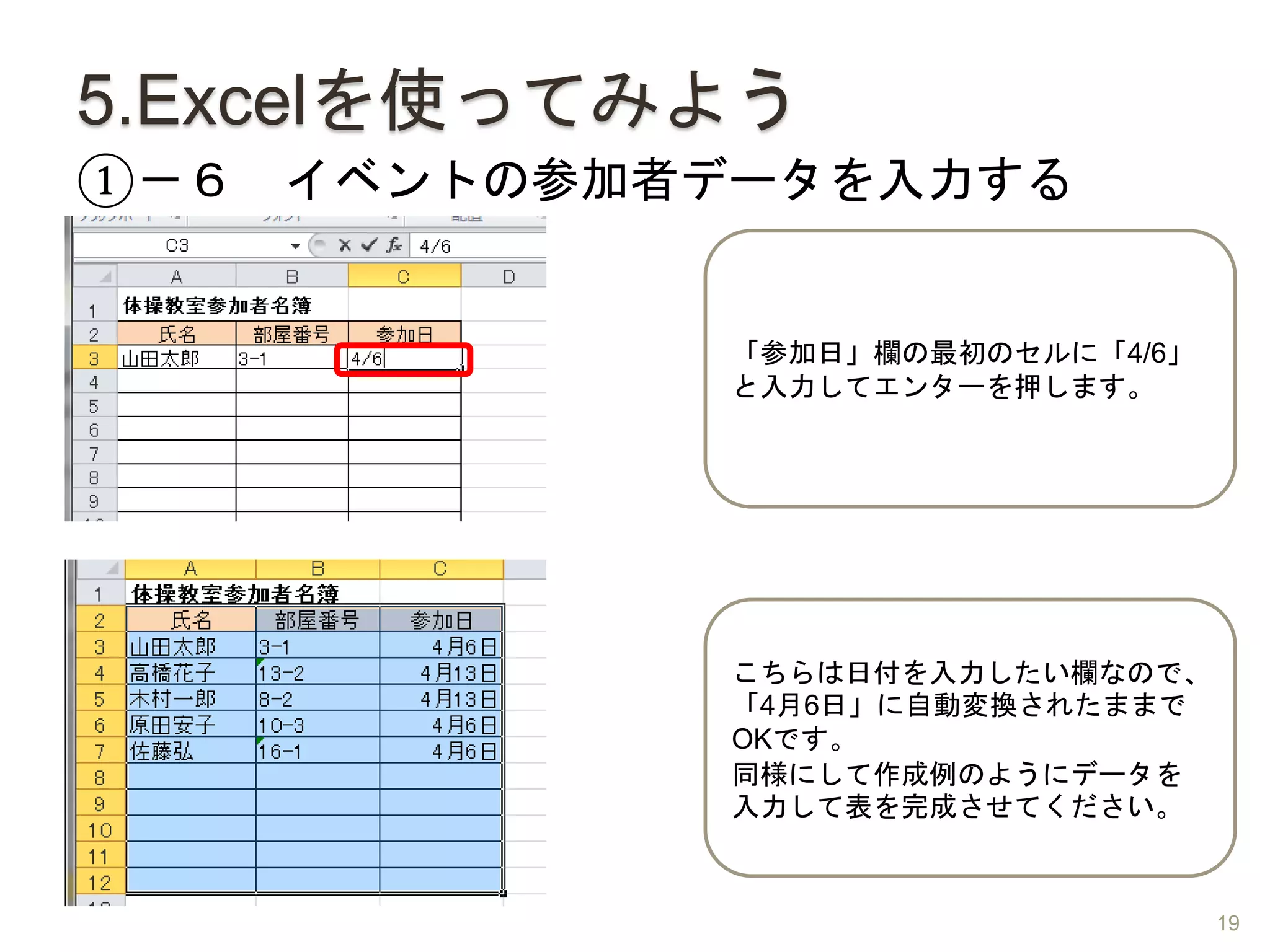 5.Excelを使ってみよう
①－６ イベントの参加者データを入力する
「参加日」欄の最初のセルに「4/6」
と入力してエンターを押します。
こちらは日付を入力したい欄なので、
「4月6日」に自動変換されたままで
OKです。
同様にして作成例のようにデータを
入力して表を完成させてください。
19
 