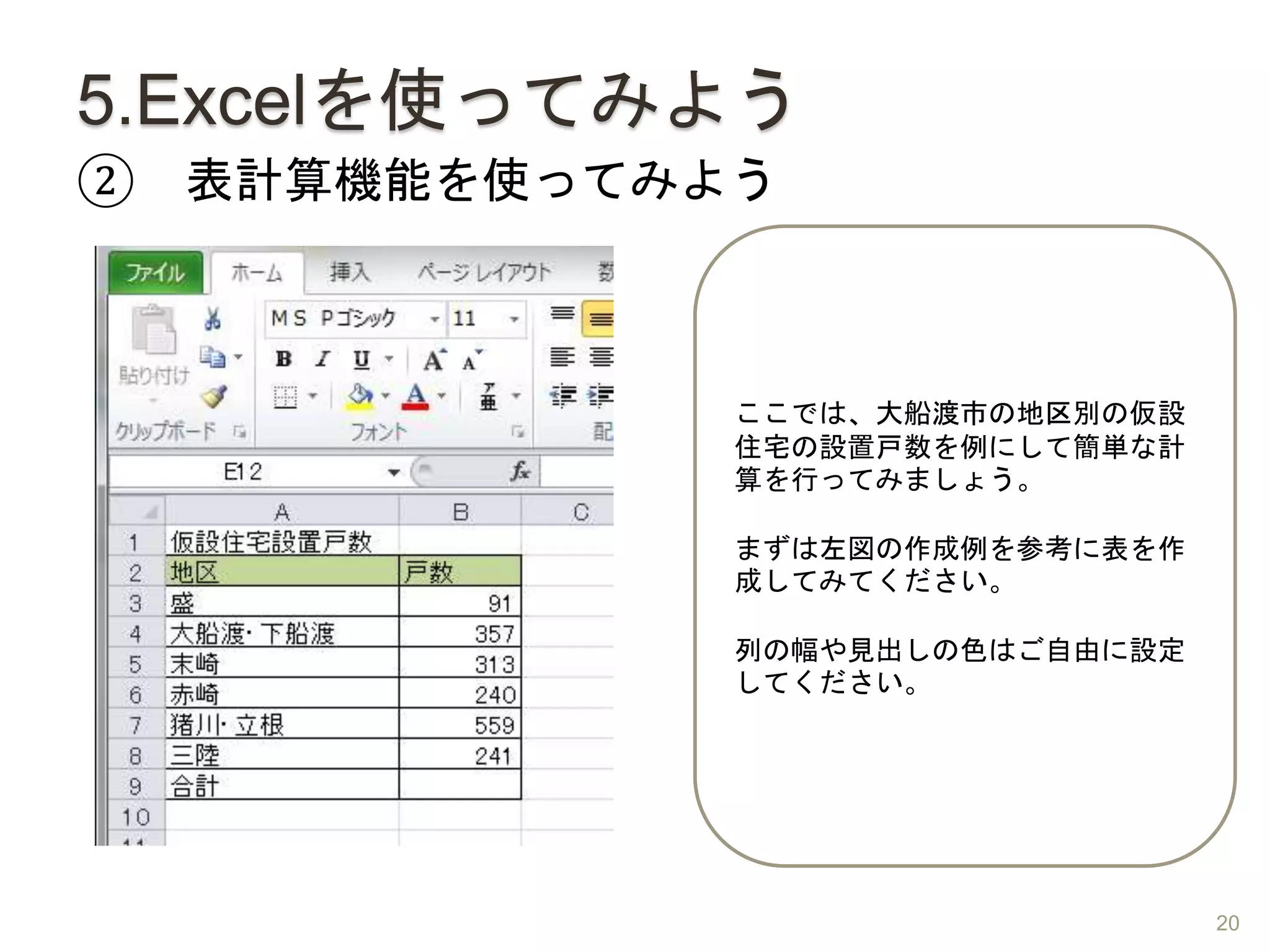 5.Excelを使ってみよう
② 表計算機能を使ってみよう
ここでは、大船渡市の地区別の仮設
住宅の設置戸数を例にして簡単な計
算を行ってみましょう。
まずは左図の作成例を参考に表を作
成してみてください。
列の幅や見出しの色はご自由に設定
してください。
20
 