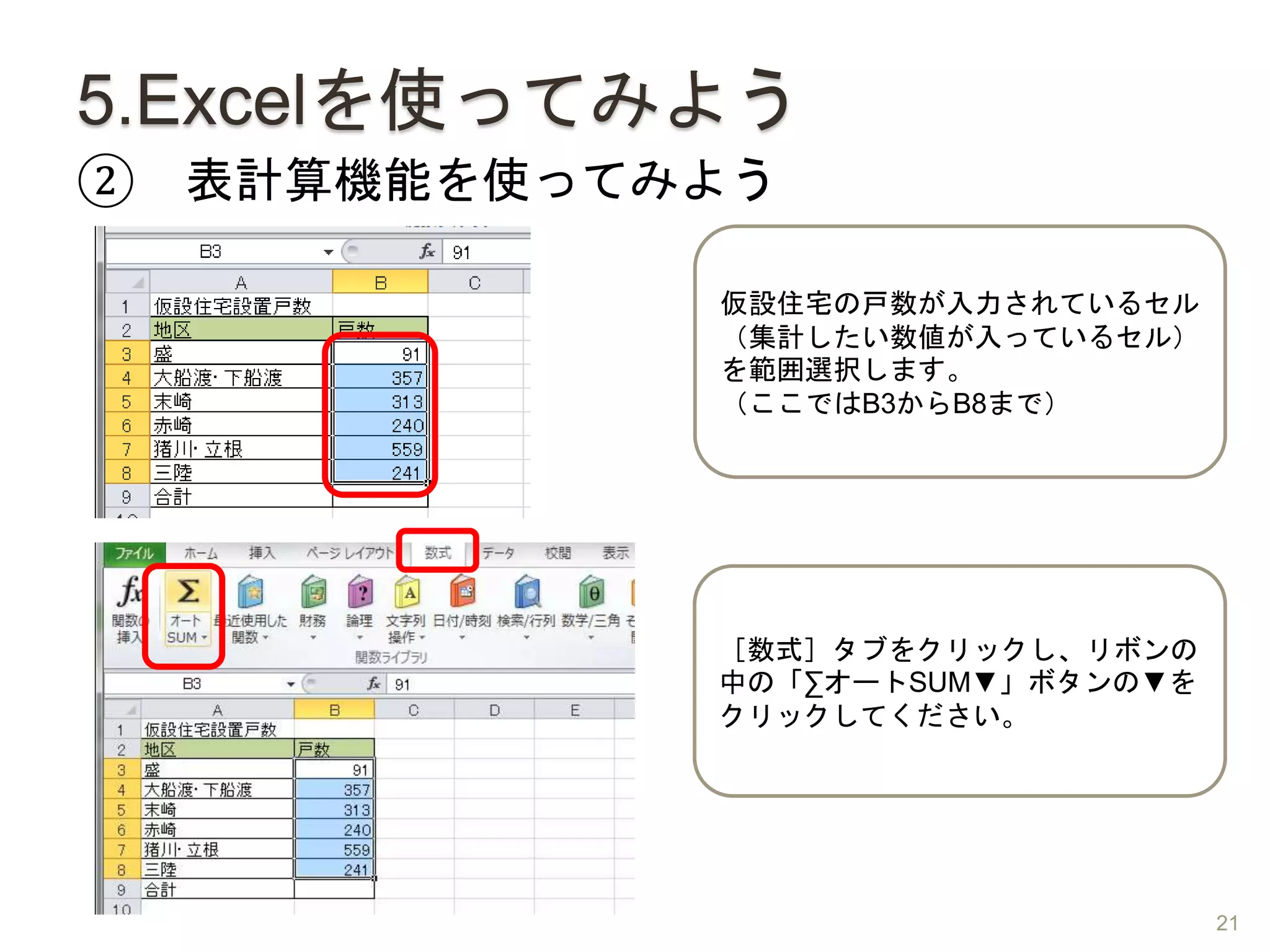 5.Excelを使ってみよう
② 表計算機能を使ってみよう
仮設住宅の戸数が入力されているセル
（集計したい数値が入っているセル）
を範囲選択します。
（ここではB3からB8まで）
［数式］タブをクリックし、リボンの
中の「∑オートSUM▼」ボタンの▼を
クリックしてください。
21
 