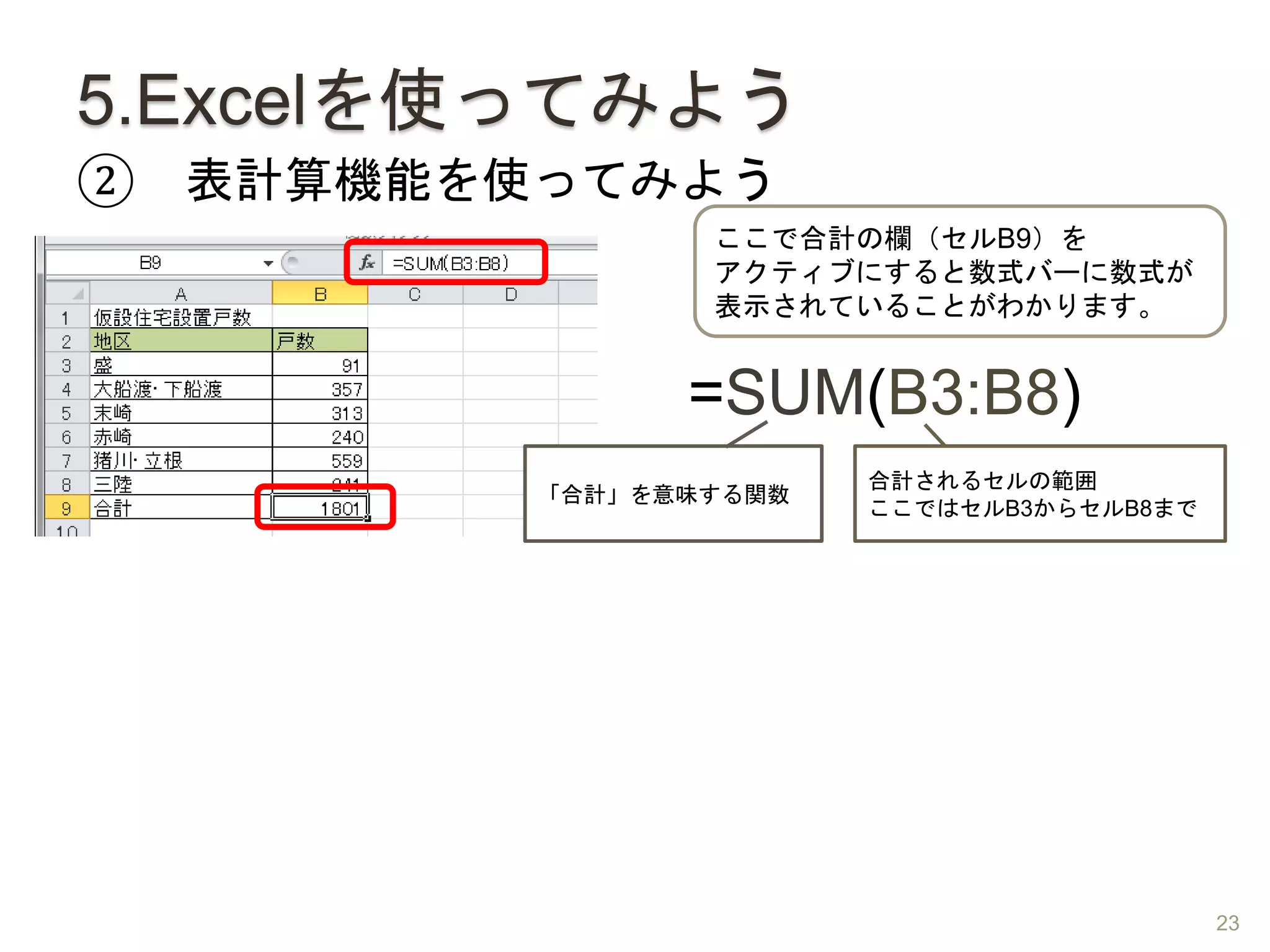 5.Excelを使ってみよう
② 表計算機能を使ってみよう
ここで合計の欄（セルB9）を
アクティブにすると数式バーに数式が
表示されていることがわかります。
=SUM(B3:B8)
「合計」を意味する関数
合計されるセルの範囲
ここではセルB3からセルB8まで
23
 