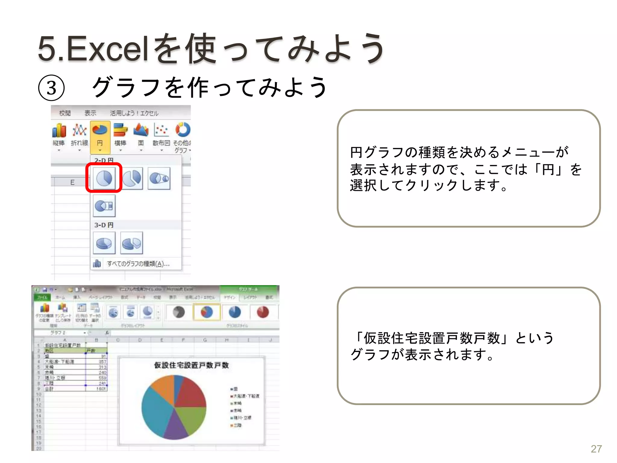 5.Excelを使ってみよう
③ グラフを作ってみよう
円グラフの種類を決めるメニューが
表示されますので、ここでは「円」を
選択してクリックします。
「仮設住宅設置戸数戸数」という
グラフが表示されます。
27
 