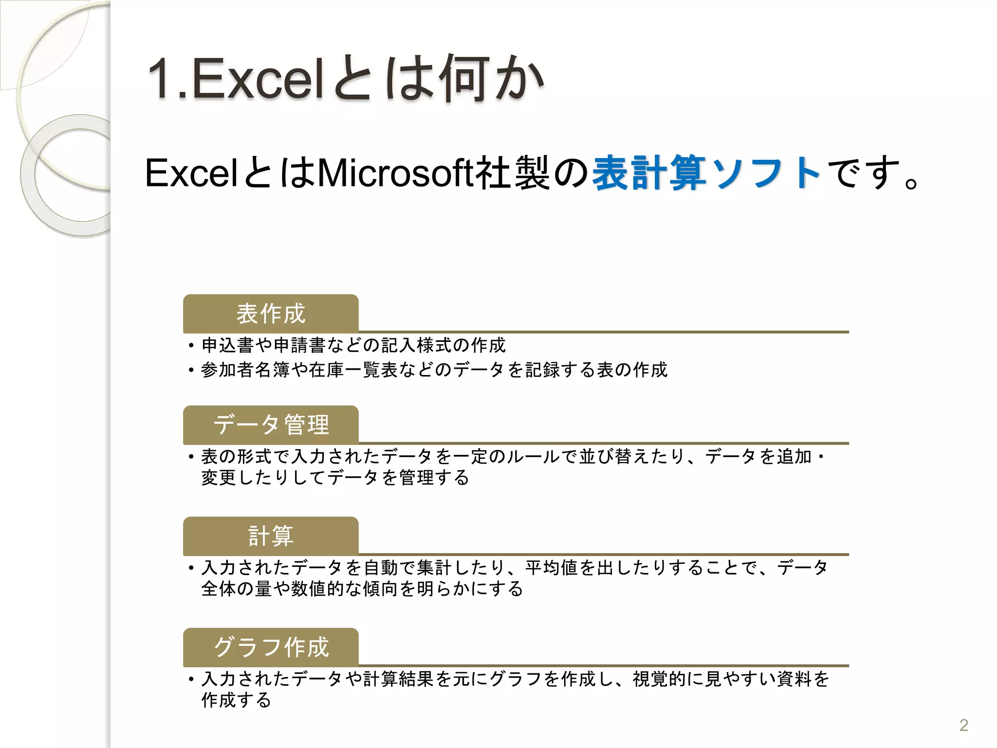 1.Excelとは何か
ExcelとはMicrosoft社製の表計算ソフトです。
表作成
• 申込書や申請書などの記入様式の作成
• 参加者名簿や在庫一覧表などのデータを記録する表の作成
データ管理
• 表の形式で入力されたデータを一定のルールで並び替えたり、データを追加・
変更したりしてデータを管理する
計算
• 入力されたデータを自動で集計したり、平均値を出したりすることで、データ
全体の量や数値的な傾向を明らかにする
グラフ作成
• 入力されたデータや計算結果を元にグラフを作成し、視覚的に見やすい資料を
作成する
2
 