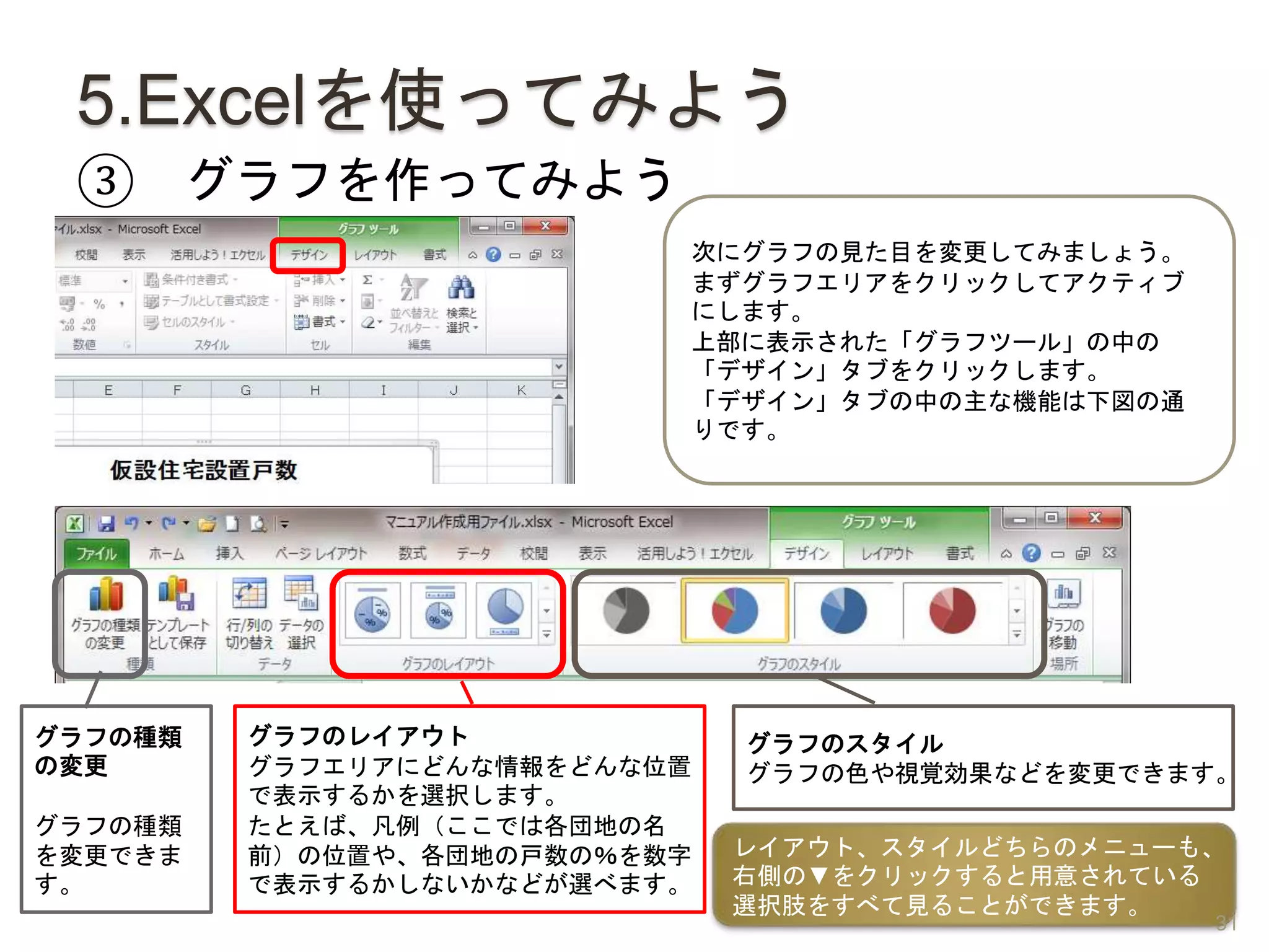 5.Excelを使ってみよう
③ グラフを作ってみよう
次にグラフの見た目を変更してみましょう。
まずグラフエリアをクリックしてアクティブ
にします。
上部に表示された「グラフツール」の中の
「デザイン」タブをクリックします。
「デザイン」タブの中の主な機能は下図の通
りです。
グラフのレイアウト
グラフエリアにどんな情報をどんな位置
で表示するかを選択します。
たとえば、凡例（ここでは各団地の名
前）の位置や、各団地の戸数の％を数字
で表示するかしないかなどが選べます。
グラフのスタイル
グラフの色や視覚効果などを変更できます。
レイアウト、スタイルどちらのメニューも、
右側の▼をクリックすると用意されている
選択肢をすべて見ることができます。
グラフの種類
の変更
グラフの種類
を変更できま
す。
31
 