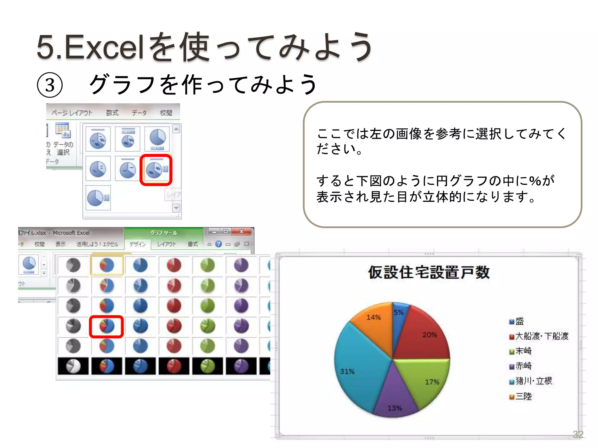5.Excelを使ってみよう
③ グラフを作ってみよう
ここでは左の画像を参考に選択してみてく
ださい。
すると下図のように円グラフの中に％が
表示され見た目が立体的になります。
32
 