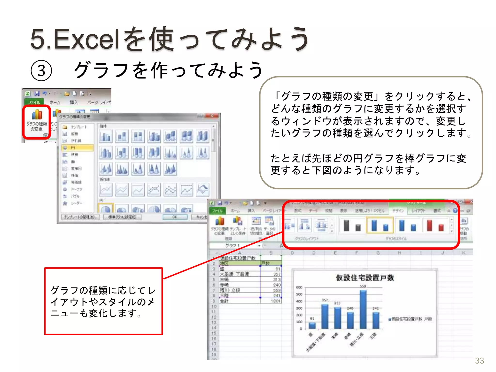 5.Excelを使ってみよう
③ グラフを作ってみよう
「グラフの種類の変更」をクリックすると、
どんな種類のグラフに変更するかを選択す
るウィンドウが表示されますので、変更し
たいグラフの種類を選んでクリックします。
たとえば先ほどの円グラフを棒グラフに変
更すると下図のようになります。
グラフの種類に応じてレ
イアウトやスタイルのメ
ニューも変化します。
33
 
