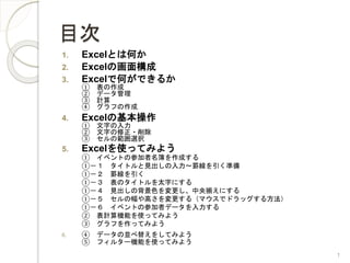 Ŀ
1. ExcelȤϺΤ
2. Excelλ昋
3. ExcelǺΤǤ뤫
 
 ǩ`
 Ӌ
 դ
4. Excelλ
 ֤
 ֤?
 ιxk
5. ExcelʹäƤߤ褦
 ٥Ȥβμɤ
٣ ȥҊLʂ
٣ L
٣ Υȥ̫֤ˤ
٣ ҊαɫBˤ
٣ ηߤ루ޥǥɥå뷽
٣ ٥Ȥβμߥǩ`
 ӋCܤʹäƤߤ褦
 դäƤߤ褦
6.  ǩ`΁K椨򤷤Ƥߤ褦
 ե륿`CܤʹäƤߤ褦
1
 