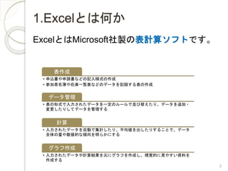 1.ExcelȤϺΤ
ExcelȤMicrosoftuαӋ㥽եȤǤ

? zՈʤɤӛ똔ʽ
? μڎһEʤɤΥǩ`ӛh
ǩ`
? ʽ줿ǩ`һΥ`ǁK椨ꡢǩ`׷?
ꤷƥǩ`
Ӌ
? 줿ǩ`ԄӤǼӋꡢƽꤹ뤳Ȥǡǩ`
ȫĤʃA餫ˤ

? 줿ǩ`ӋYԪ˥դɤҕҙĤҊ䤹YϤ
ɤ
2
 
