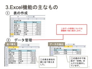 3.ExcelCܤʤ
 
 ǩ`
٤αμ
혤ˁK椨

٤αФǵ
项
ˤʾ
Ƥޤ
K椨 ǩ`γ
4
Υǩ`ˤĤƤ
n}K˽B餷ޤ
 