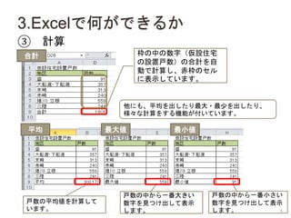 3.ExcelǺΤǤ뤫
 Ӌ
Ф֣Oסլ
OÑκӋ
ӤӋ㤷Υ
˱ʾƤޤ
ƽӋ㤷
ޤ
Фһ󤭤
֤ҊĤƱʾ
ޤ
ФһС
֤ҊĤƱʾ
ޤ
Ӌ
ƽ  С
ˤ⡢ƽ?٤ꡢ
Ӌ򤹤CܤƤޤ
5
 