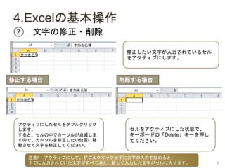 4.Excelλ
 ֤?
֤Ƥ륻
򥢥ƥ֤ˤޤ
ƥ֤ˤ֥륯å
ޤ
ȡФǥ`뤬礷
Τǡ`λä
Ӥ֤Ƥ
򥢥ƥ֤ˤ״Bǡ
`ܩ`ɤΡDelete`Ѻ
Ƥ
 
ע!! ƥ֤ˤơ֥륯å֤ʼȡ
ǤƤ֤٤¤֤ޤ 8
 