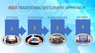 RIDO TRADITIONAL SEETLEMENT APPROACH
ssss
PHAKATANAAN
BITIYARA KAPANGNAL INDARPA
 