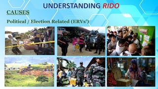 Political / Election Related (ERVs’)
CAUSES
 
