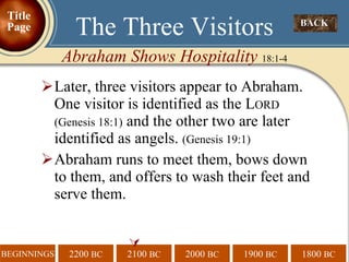 Later, three visitors appear to Abraham. One visitor is identified as the L ORD (Genesis 18:1)  and the other two are later identified as angels.  (Genesis 19:1) Abraham runs to meet them, bows down to them, and offers to wash their feet and serve them.  BACK  The Three Visitors Abraham Shows Hospitality  18:1-4 Title Page 