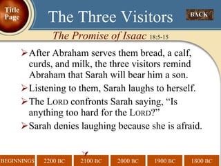After Abraham serves them bread, a calf, curds, and milk, the three visitors remind Abraham that Sarah will bear him a son. Listening to them, Sarah laughs to herself. The L ORD  confronts Sarah saying, “Is anything too hard for the L ORD ?” Sarah denies laughing because she is afraid.  BACK  The Three Visitors The Promise of Isaac  18:5-15 Title Page 