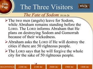 The two men (angels) leave for Sodom,  while Abraham remains standing before the L ORD . The L ORD  informs Abraham that He plans on destroying Sodom and Gomorrah because of their wickedness. Abraham asks the L ORD  if He will destroy the cities if there are 50 righteous people. The L ORD  says that he will forgive the whole city for the sake of 50 righteous people.  BACK  The Three Visitors The Fate of Sodom  18:16-26 Title Page 