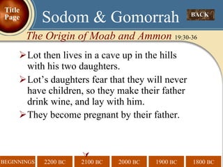 Lot then lives in a cave up in the hills with his two daughters. Lot’s daughters fear that they will never have children, so they make their father drink wine, and lay with him.  They become pregnant by their father.    BACK  Sodom & Gomorrah The Origin of Moab and Ammon  19:30-36 Title Page 