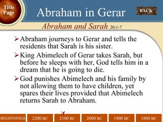 Abraham journeys to Gerar and tells the residents that Sarah is his sister.  King Abimelech of Gerar takes Sarah, but before he sleeps with her, God tells him in a dream that he is going to die.  God punishes Abimelech and his family by not allowing them to have children, yet spares their lives provided that Abimelech returns Sarah to Abraham.   BACK  Abraham in Gerar Abraham and Sarah  20:1-7 Title Page 