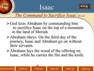 God tests Abraham by commanding him    to sacrifice Isaac on the top of a mountain  in the land of Moriah. Abraham obeys. On the third day of the journey, Isaac and Abraham go on without their servants. Abraham lays the wood of the offering on Isaac, while he carries the fire and the knife.   BACK  Isaac The Command to Sacrifice Isaac  22:1-6 Title Page 