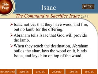 Isaac notices that they have wood and fire, but no lamb for the offering. Abraham tells Isaac that God will provide the lamb. When they reach the destination, Abraham builds the altar, lays the wood on it, binds Isaac, and lays him on top of the wood.   BACK  Isaac The Command to Sacrifice Isaac  22:7-9 Title Page 