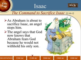 As Abraham is about to sacrifice Isaac, an angel stops him. The angel says that God now knows that Abraham fears God because he would not withhold his only son .  BACK  Isaac The Command to Sacrifice Isaac  22:10-12 Title Page 