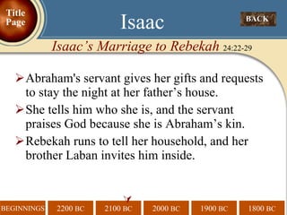 Abraham's servant gives her gifts and requests to stay the night at her father’s house. She tells him who she is, and the servant praises God because she is Abraham’s kin. Rebekah runs to tell her household, and her brother Laban invites him inside.  BACK  Isaac Isaac’s Marriage to Rebekah  24:22-29 Title Page 
