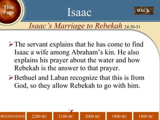 The servant explains that he has come to find Isaac a wife among Abraham’s kin. He also explains his prayer about the water and how Rebekah is the answer to that prayer. Bethuel and Laban recognize that this is from God, so they allow Rebekah to go with him.  BACK  Isaac Isaac’s Marriage to Rebekah  24:30-51 Title Page 
