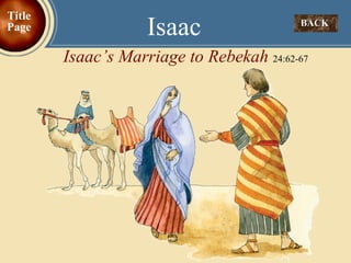 BACK  Isaac Isaac’s Marriage to Rebekah  24:62-67 Title Page 