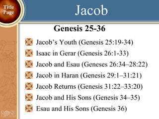 Jacob Genesis 25-36 Jacob’s Youth (Genesis 25:19-34) Isaac in Gerar (Genesis 26:1-33) Jacob and Esau (Geneses 26:34–28:22)  Jacob in Haran (Genesis 29:1–31:21) Jacob Returns (Genesis 31:22–33:20) Jacob and His Sons (Genesis 34–35) Esau and His Sons (Genesis 36) Title Page 