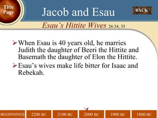 When Esau is 40 years old, he marries Judith the daughter of Beeri the Hittite and Basemath the daughter of Elon the Hittite. Esau’s wives make life bitter for Isaac and Rebekah.  BACK  Jacob and Esau Esau’s Hittite Wives  26:34, 35 Title Page 