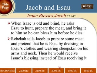 When Isaac is old and blind, he asks    Esau to hunt, prepare the meat, and bring it to him so he can bless him before he dies. Rebekah tells Jacob to prepare some meat and pretend that he is Esau by dressing in Esau’s clothes and wearing sheepskin on his arms and neck. Then he would receive Isaac’s blessing instead of Esau receiving it.  BACK  Jacob and Esau Isaac Blesses Jacob  27:1-17 Title Page 