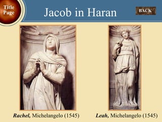 BACK  Jacob in Haran Title Page Rachel,  Michelangelo (1545) Leah,  Michelangelo (1545) 