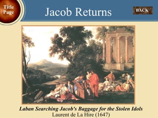 BACK  Jacob Returns Title Page Laban Searching Jacob's Baggage for the Stolen Idols  Laurent de La Hire (1647) 
