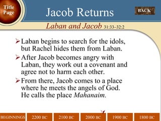 Laban begins to search for the idols, but Rachel hides them from Laban.  After Jacob becomes angry with Laban, they work out a covenant and agree not to harm each other. From there, Jacob comes to a place where he meets the angels of God.  He calls the place  Mahanaim.  BACK  Jacob Returns Laban and Jacob  31:33–32:2 Title Page 