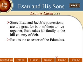 Since Esau and Jacob’s possessions are too great for both of them to live together, Esau takes his family to the hill country of Seir. Esau is the ancestor of the Edomites.  BACK  Esau and His Sons Esau is Edom  36:6-8 Title Page 