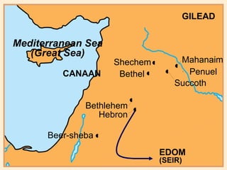 Bethel Beer-sheba Hebron Bethlehem CANAAN Shechem • EDOM  (SEIR) Mediterranean Sea (Great Sea) GILEAD • • • • Succoth Penuel Mahanaim • • • 