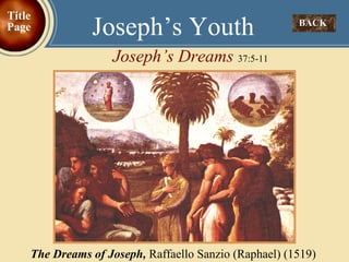 BACK  Joseph’s Youth Joseph’s Dreams  37:5-11 Title Page The Dreams of Joseph,   Raffaello Sanzio (Raphael) (1519) 